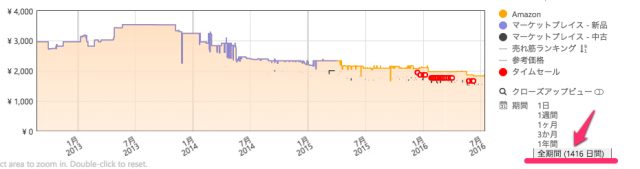 スクリーンショット_2016_07_12_1_59