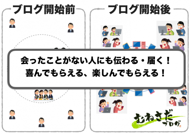 %e3%82%b9%e3%82%af%e3%83%aa%e3%83%bc%e3%83%b3%e3%82%b7%e3%83%a7%e3%83%83%e3%83%88_2016_10_07_11_34