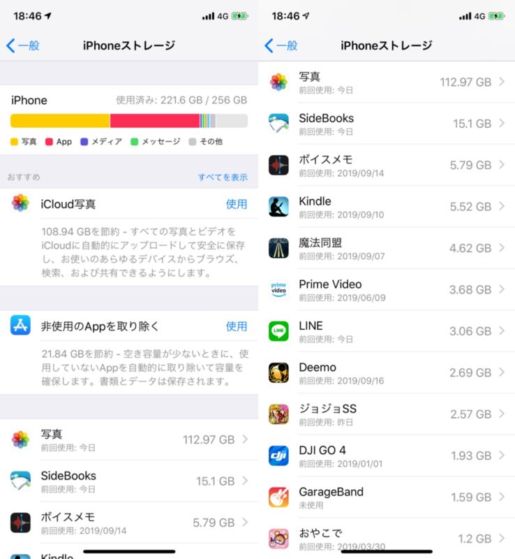 19年版 Iphone機種変更 移行時に行うべきことや注意点を実践してまとめたぞ むねさだブログ