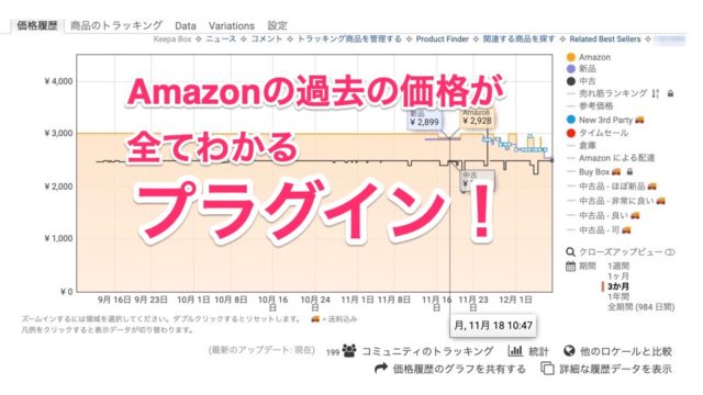 【セール見極め！】Amazonの過去の値段が全て見れるプラグイン「Keepa – Amazon Price Tracker」が便利だぞ！